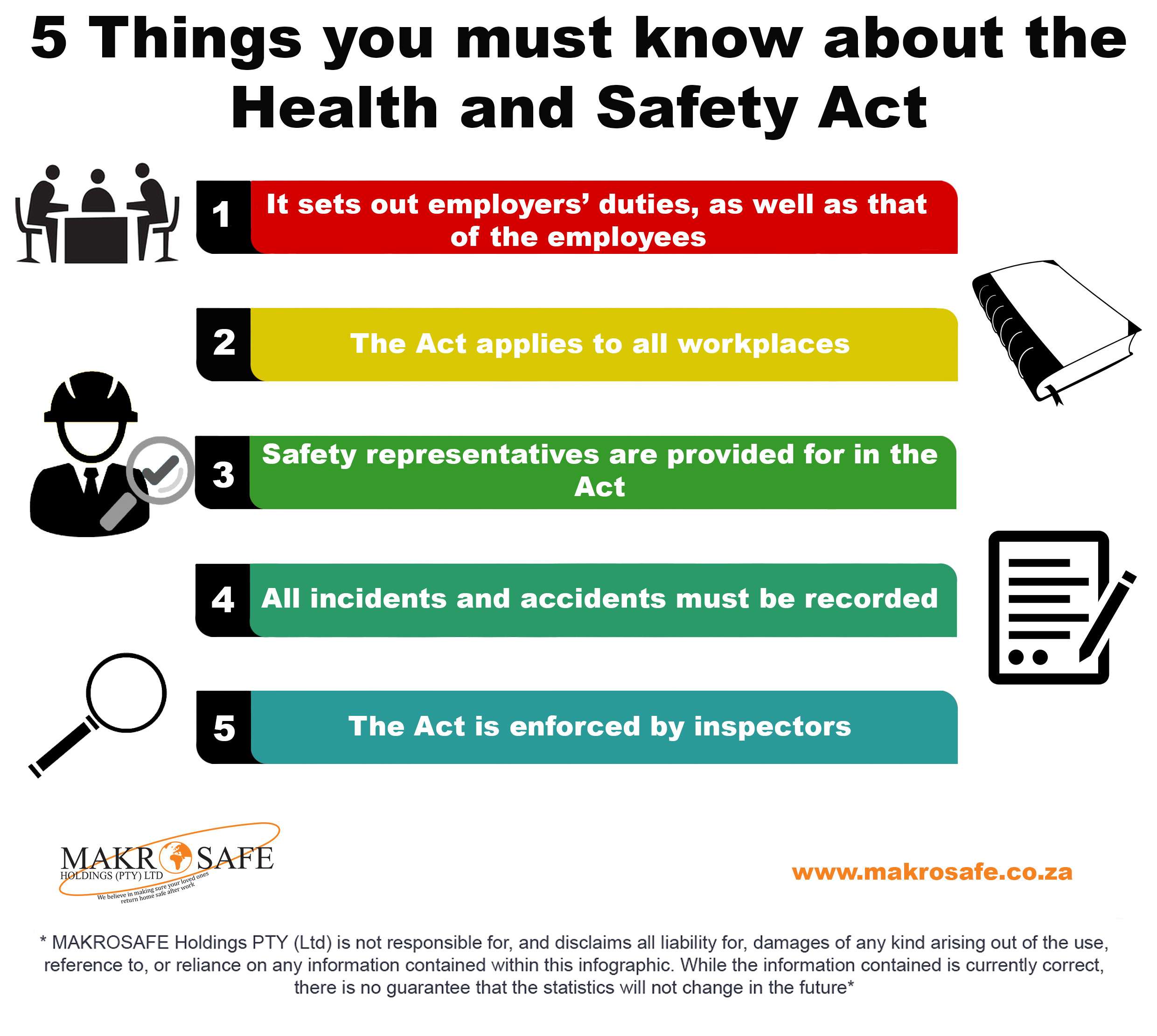 5 things to know about the Health and Safety Act