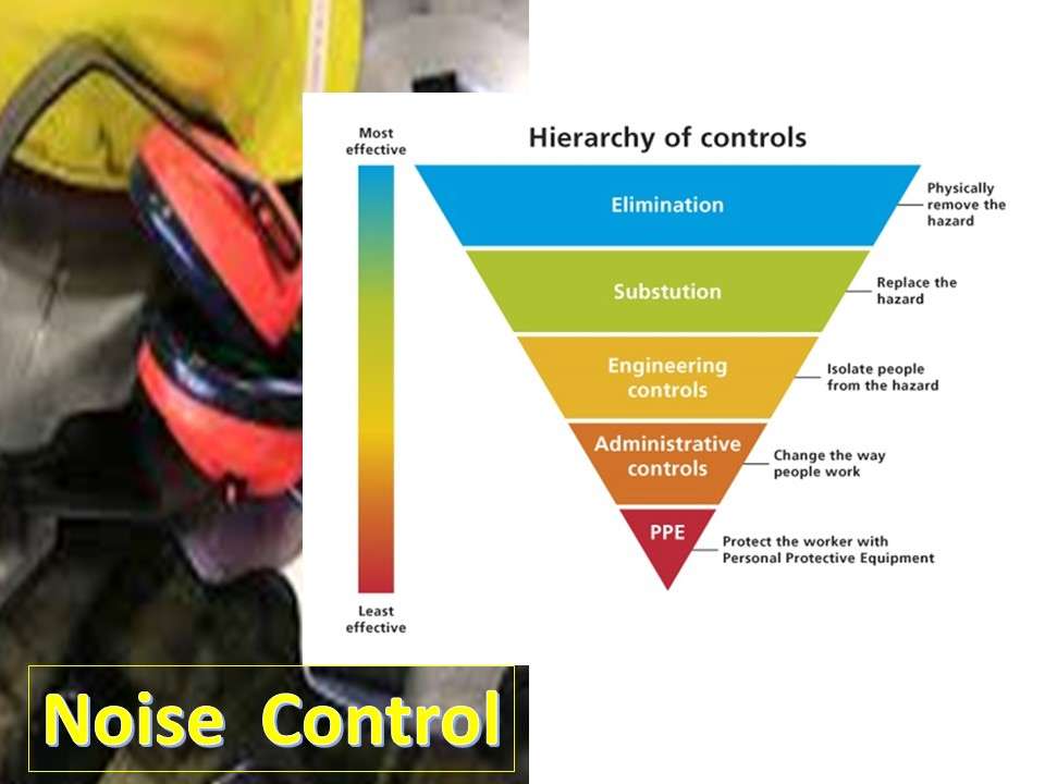 Noise control