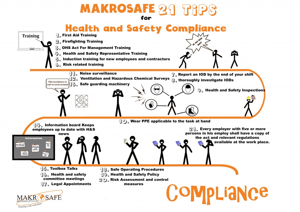 21 Tips for Health and Safety Compliance